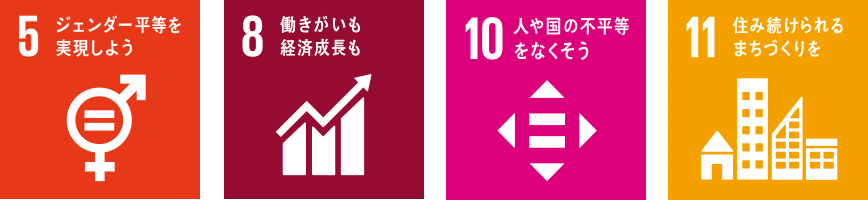 環境SDGS