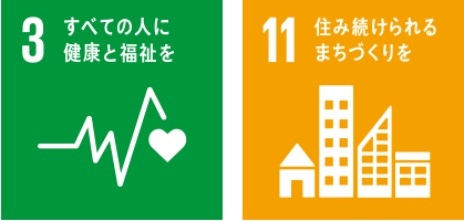 環境SDGS