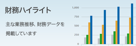 財務ハイライト