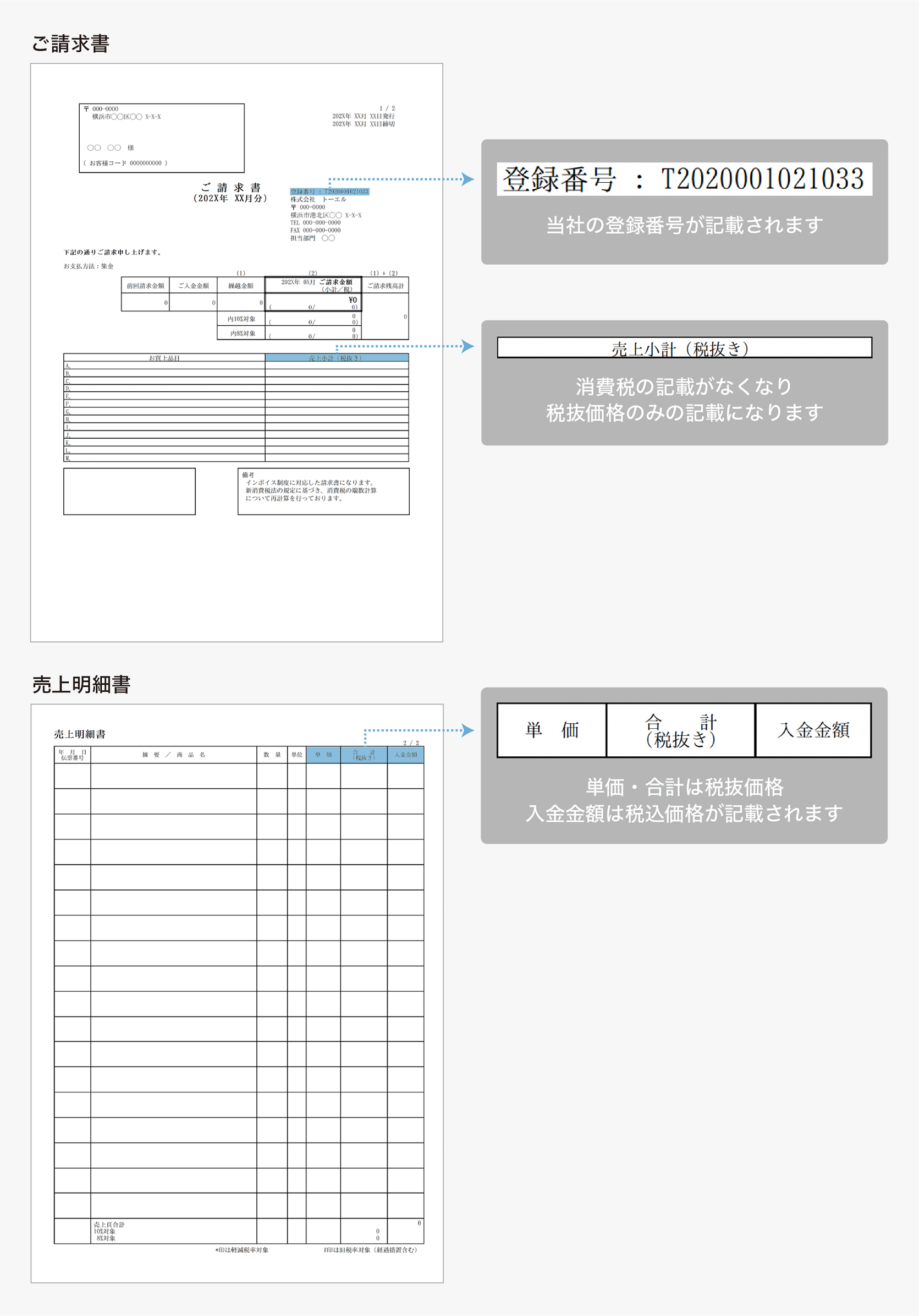 適格請求書の書式