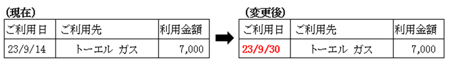 ガスご請求明細例