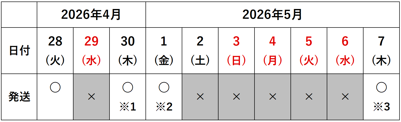 GW発送予定2026