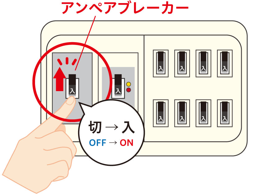 アンペアブレーカー