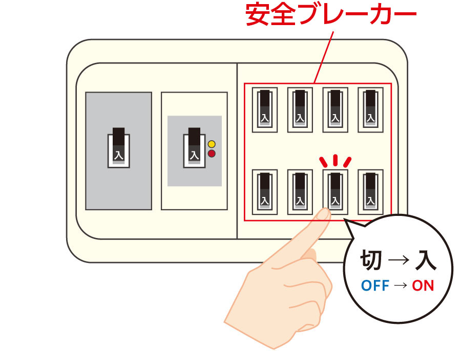 アンペアブレーカー