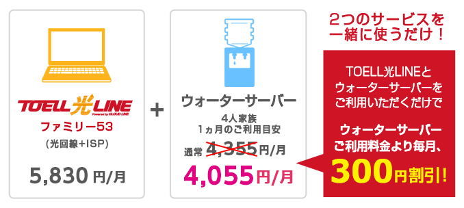 トーエル ライフラインパッケージ　割引イメージ