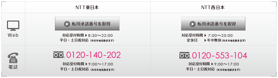 123A ※プロフ確認お願い致します。 yu@プロフィール確認お願いします yu@プロフ確認お願いします様