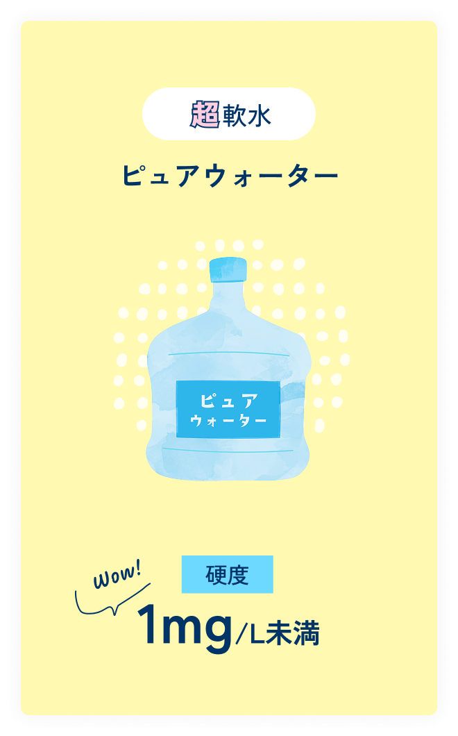 超軟水ピュアウォーターの硬度
