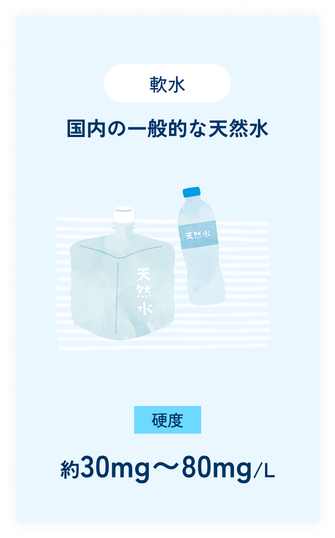 軟水の硬度