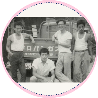 1963年創業